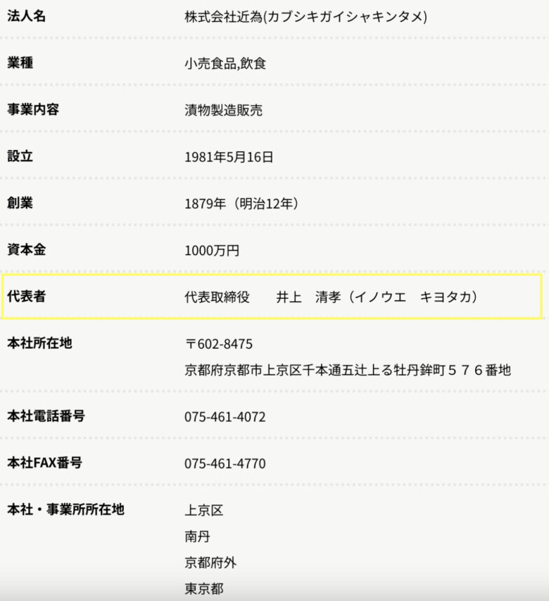 有愛きいの実家は老舗漬物屋の近為⁉︎社長の父親顔画像を特定!店舗情報